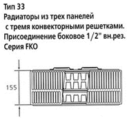 Тип 33