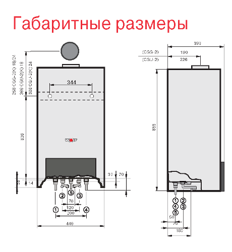 Газовый настенный котел CGU-2/CGU-2K
